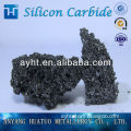 Black silicon carbide grain in refractory made in China